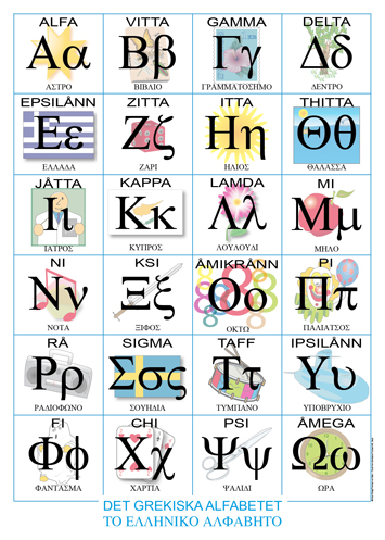 Grekiska alfabetet