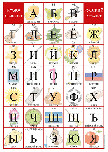 Grekiska alfabetet